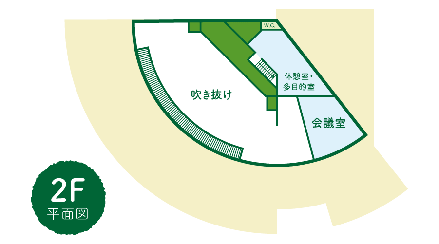 園舎 2F 平面図